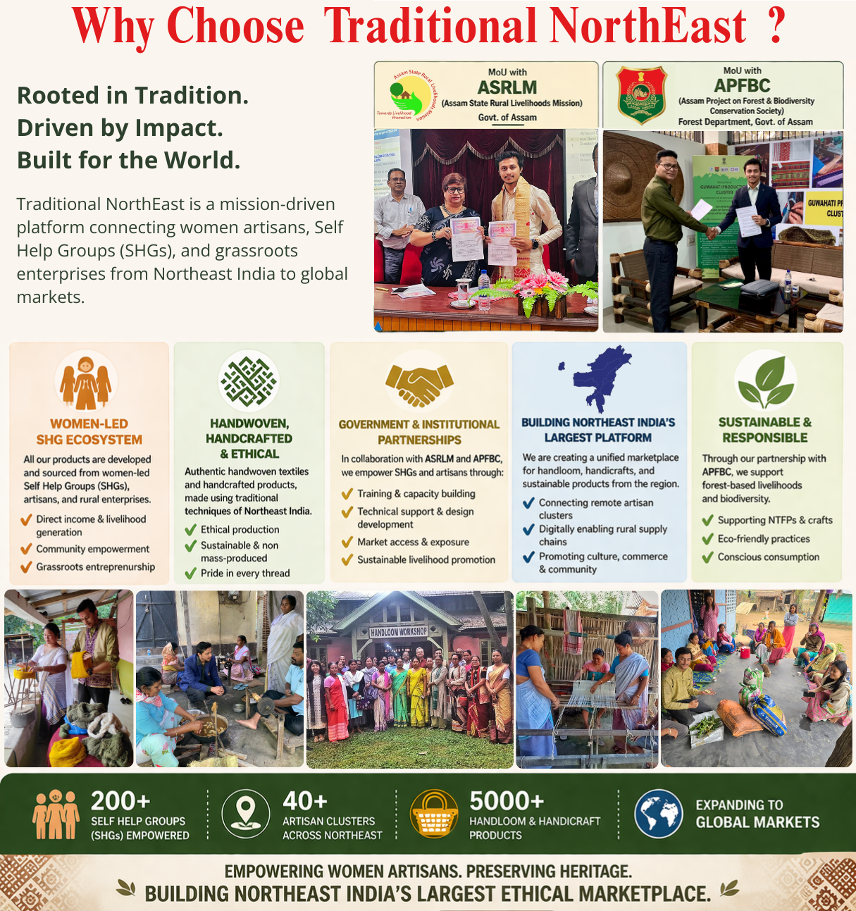 Traditional NorthEast &ndash; Traditional NorthEast